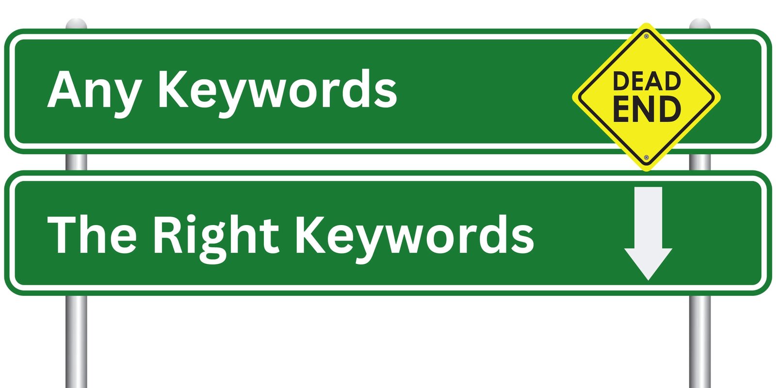 An image showing to road signs, one saying any keywords = dead end. The other says the right keywords and an arrow pointing down.