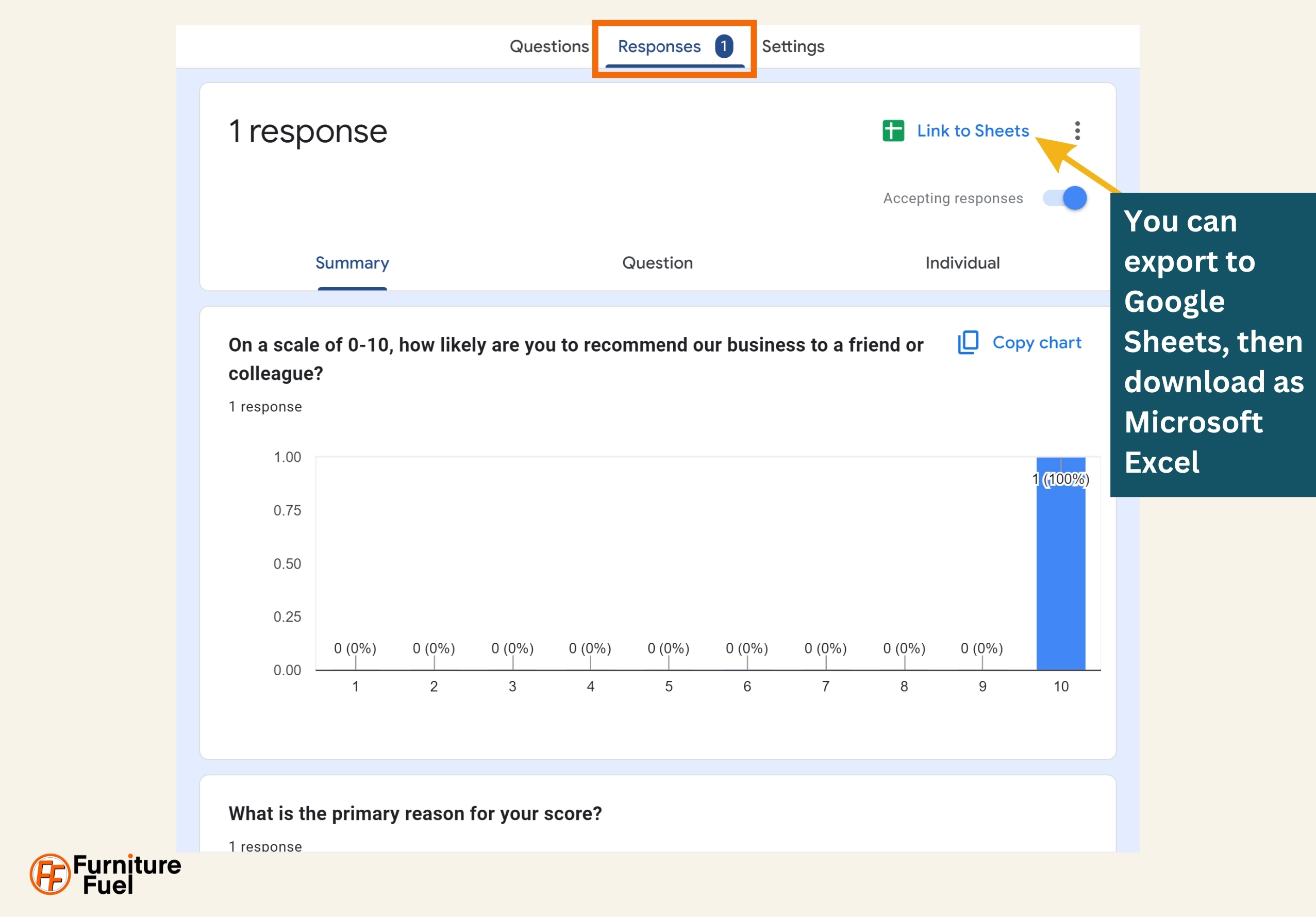 An image showing the responses section on Google Forms.