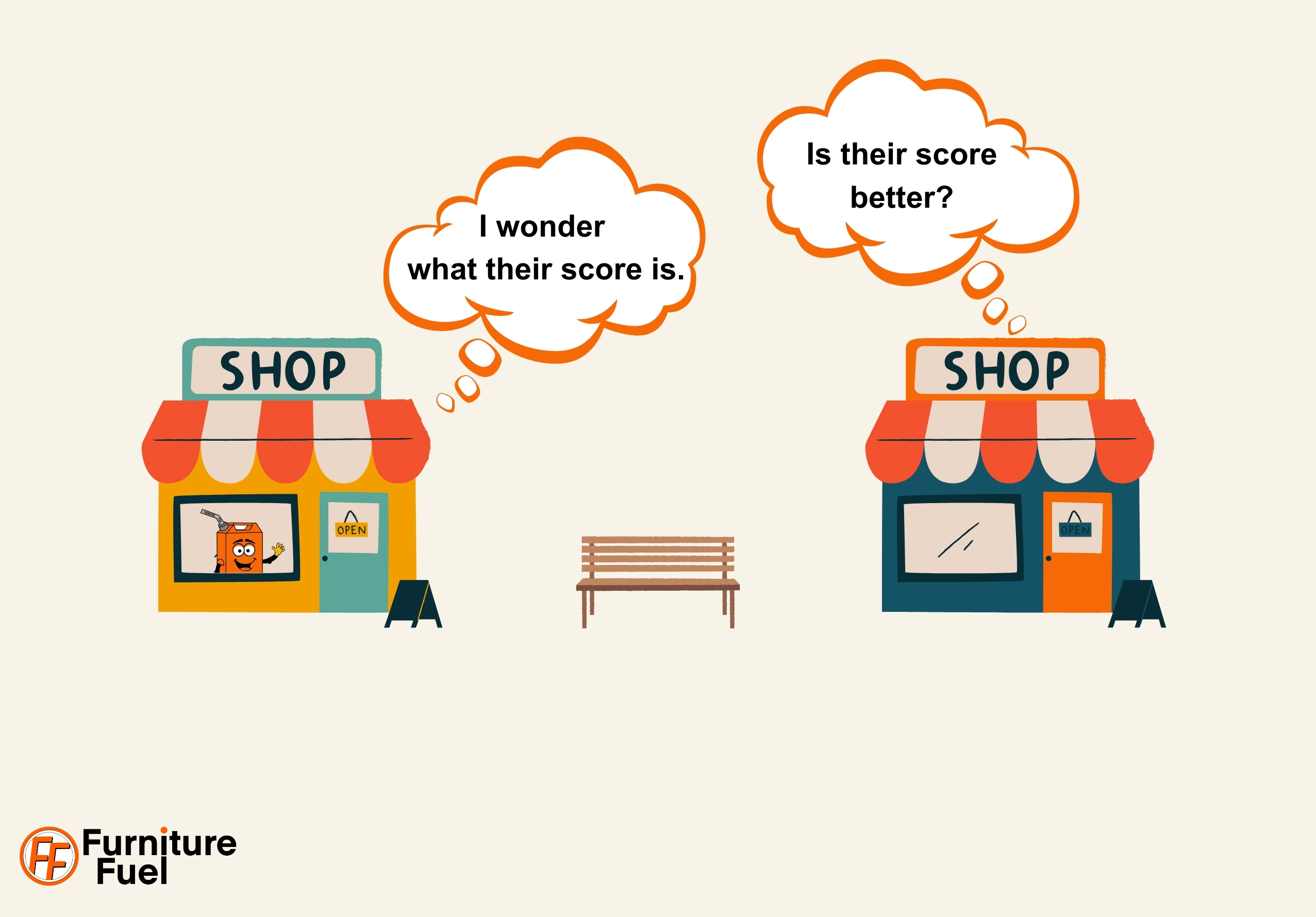 An image showing two shops thinking about the others Net Promoter Score.