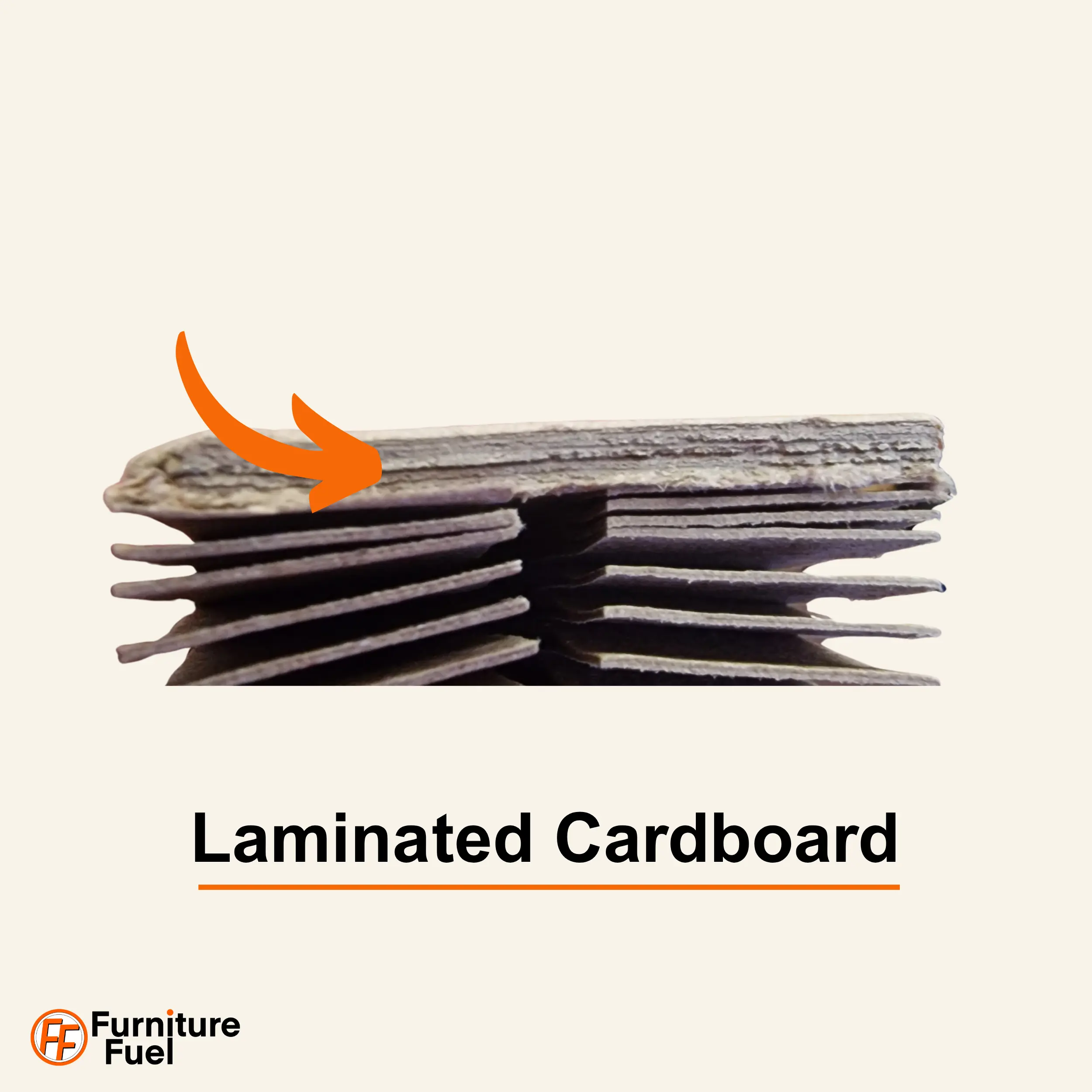 An image showing laminated cardboard. Layers of cardboard glued together.