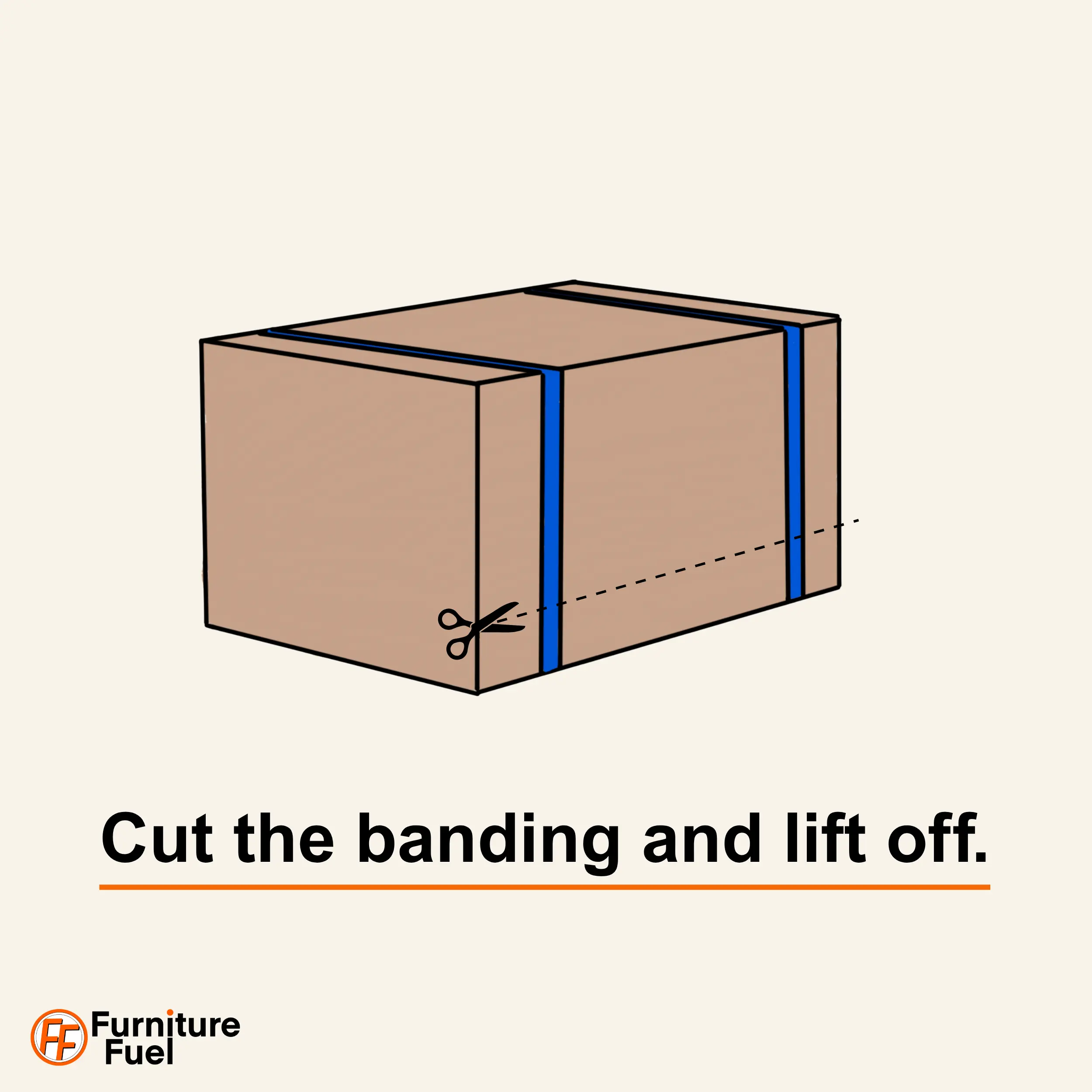 An image showing a box with banding around it to secure it. It has text which reads cut the banding and lift off.